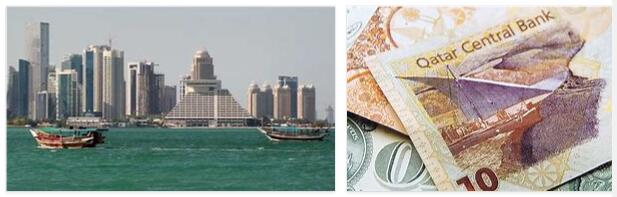 Qatar Economy